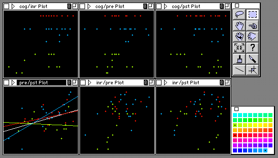 Datadesk color
                  regression