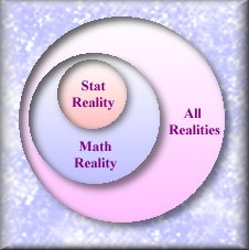 All realities, math reality and stat reality