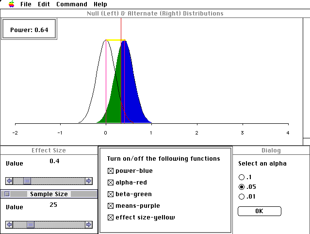 proposal for marketing research project example