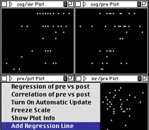 Figure of datadesk