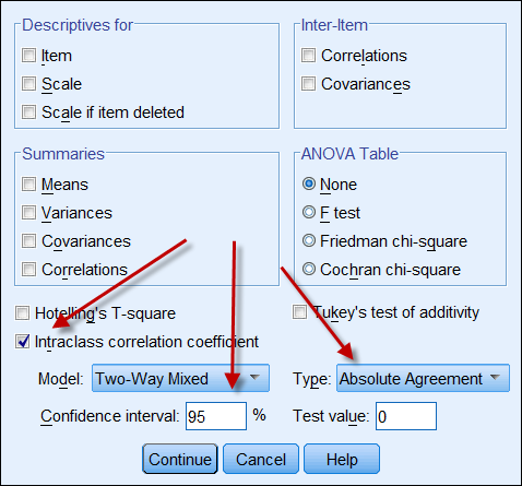 SPSS Intraclass correlation