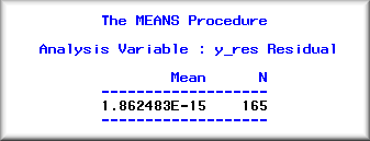 Residual s have zero mean